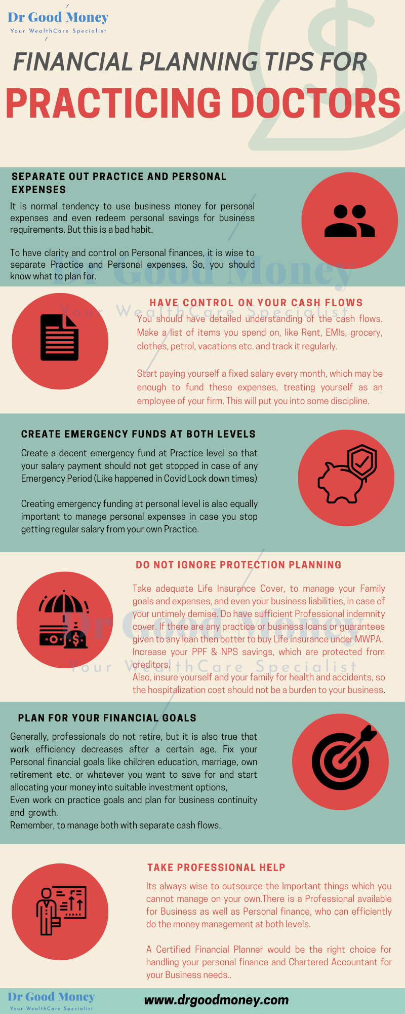 Financial Planning Tips for practicing doctors (infographics)