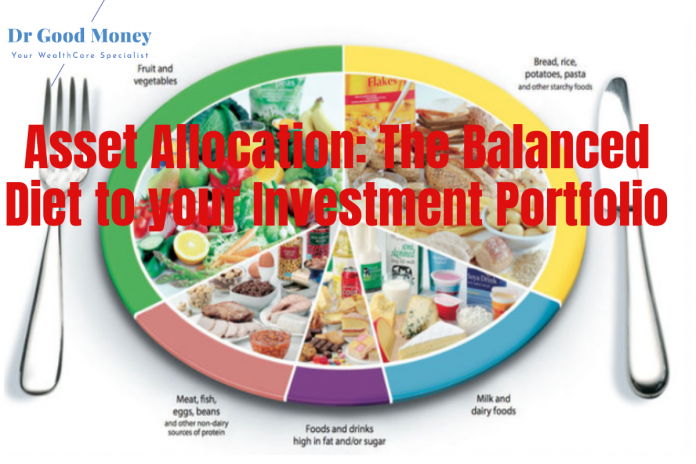 Asset Allocation