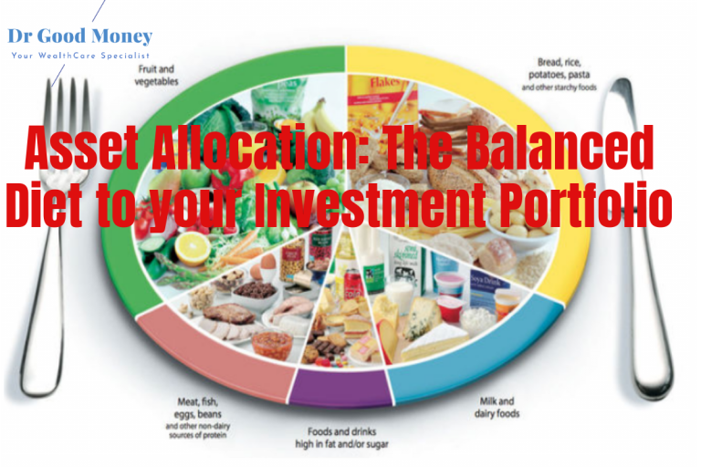 Asset Allocation